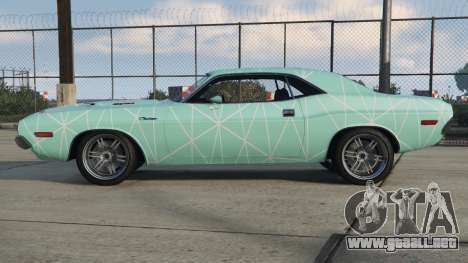 Dodge Challenger RT Aqua Island