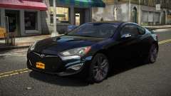 Hyundai Genesis R-Sport